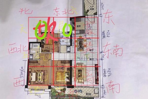 房子风水倪