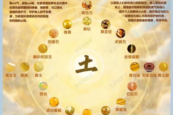 八字喜用神土姓名三个字全是土吗