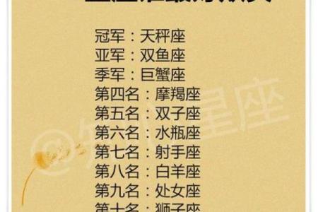 哪个星座原则性高