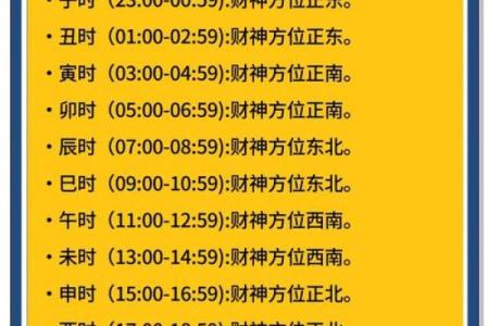 迎接财神！商业财位怎么摆放好