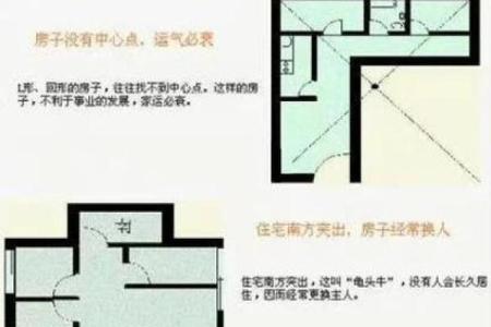 盖房子形状风水禁忌