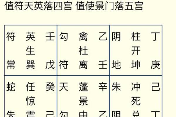 元亨八字排盘,新浪八字命盘查询