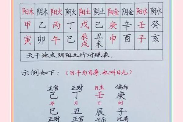 生辰八字五行取名免费