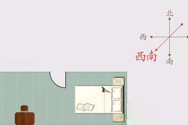 为何单身？或许是住宅风水问题