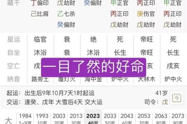 生辰八字测命运