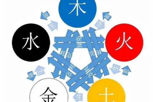 姓名命格配对表图解女 姓名命格配对表图解女孩？