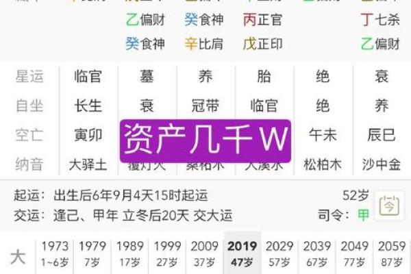 短命男人的生辰八字,男人短命的面相