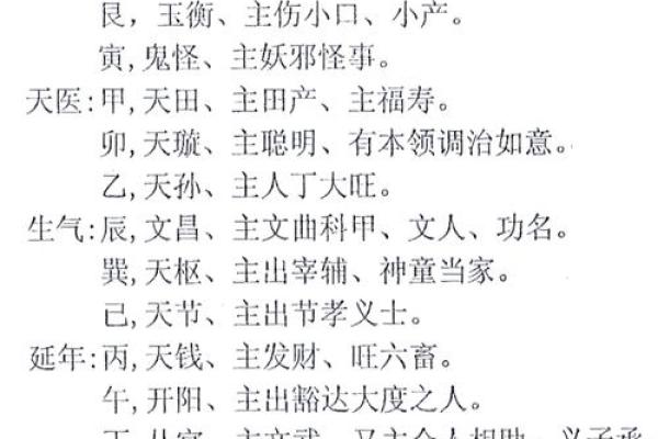 风水学知识，风水学知识住宅风水