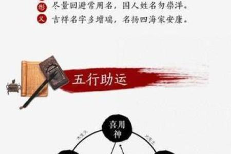生辰八字五行取名免费