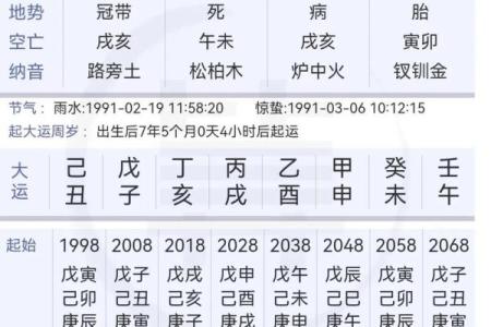 如何从生辰八字算命偏财旺的人