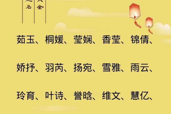 新生儿八字起名