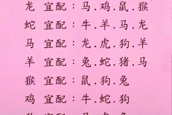 78马和72鼠结婚吉日 78年的马和72年的鼠结婚后如何？