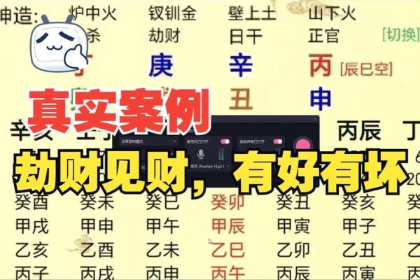 八字分析：劫财格怎么看？