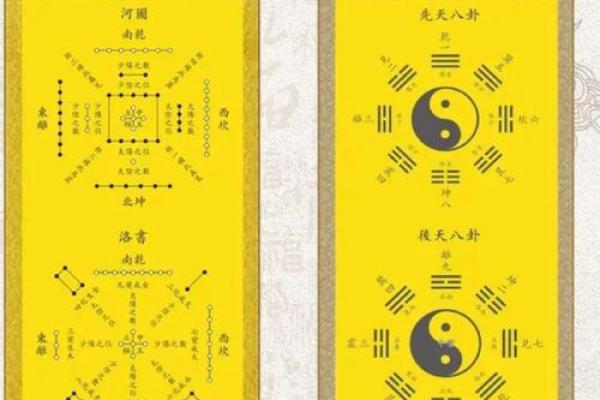 盲派八字常用口诀 盲派八字常用口诀有哪些