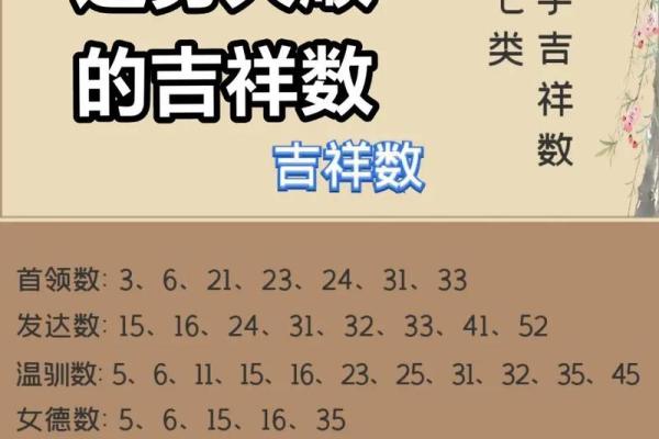 姓名笔画算命笔画15画