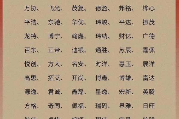 姓名风水_大家取名都是怎么取的啊