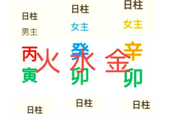 八字的婚姻宫该怎么看，婚姻八字不合怎么办？