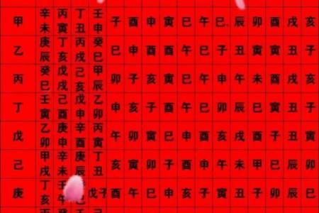 78马和72鼠结婚吉日 78年的马和72年的鼠结婚后如何？