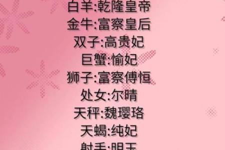 12星座哪个是皇后娘娘