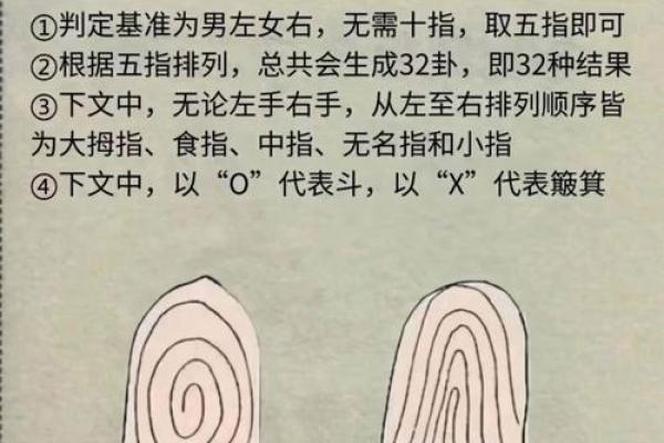 《手相学习百科》：拇指