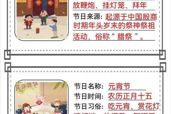传统节日的来历