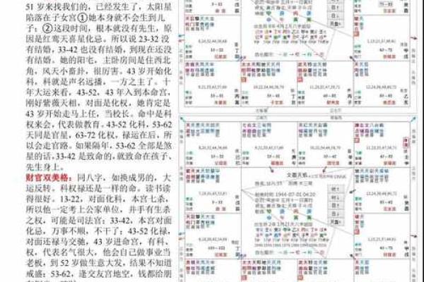 天梁在子女宫，紫微斗数天梁在子女宫详解