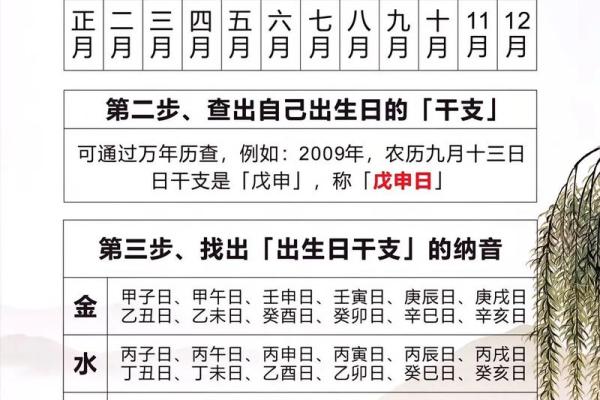 周易取名网,周易算命免费起名大全