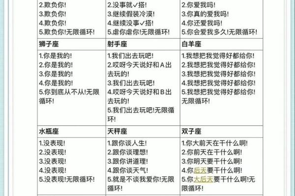 唯一能克天秤座的星座 把天秤座吃得死死的三大星座