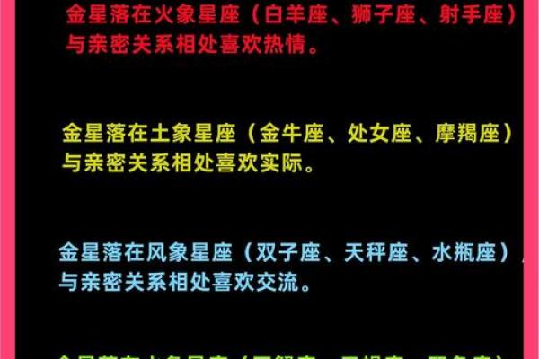 金星怎么看星座宫位好坏