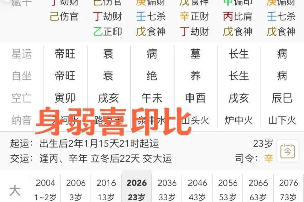 八字属水的人喜火
