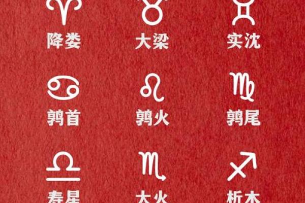 自尊心最强的星座有谁 十二星座中谁的自尊心最强