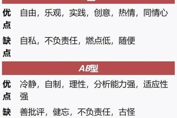 血型可以决定智商吗！哪种血型更容易成为学霸呢