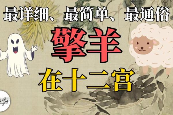紫薇斗数疾恶擎羊