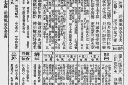佛祖灵签第17