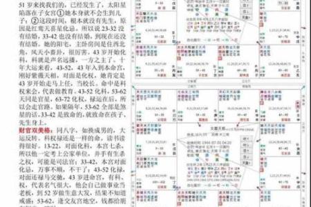 天梁在子女宫，紫微斗数天梁在子女宫详解