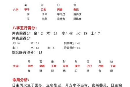 八字杀印相生是什么意思