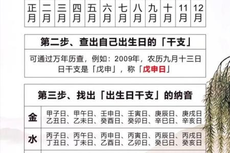周易取名网,周易算命免费起名大全