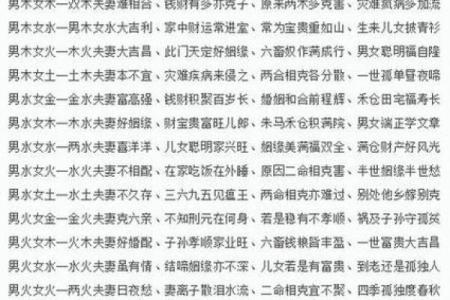 免费测姓名配对测姻缘 免费测姓名婚配？