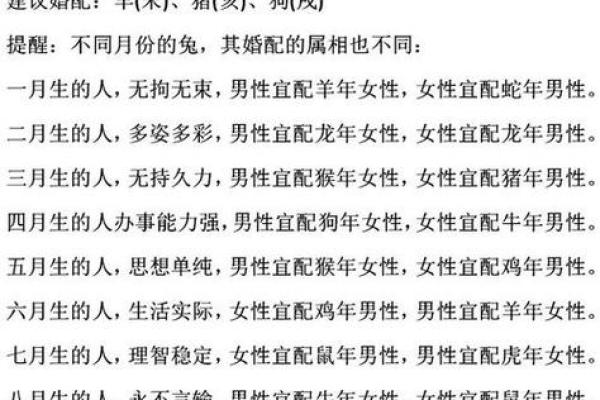 男女婚姻属相配对表 如何利用男女婚姻属相配对表选择恋爱对象