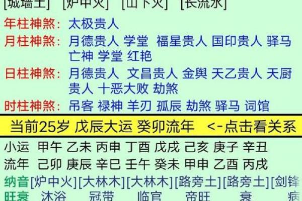 八字木火旺