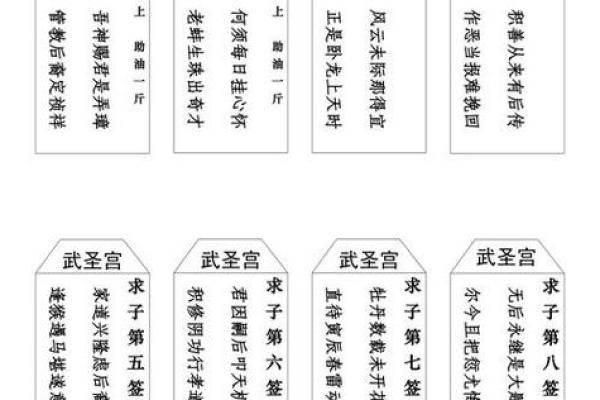 抽签解签观音灵签60签