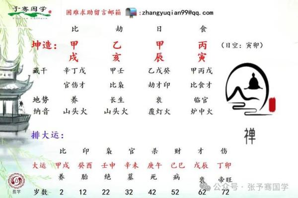 八字四柱乙亥好不好
