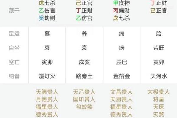 易经八字免费算命