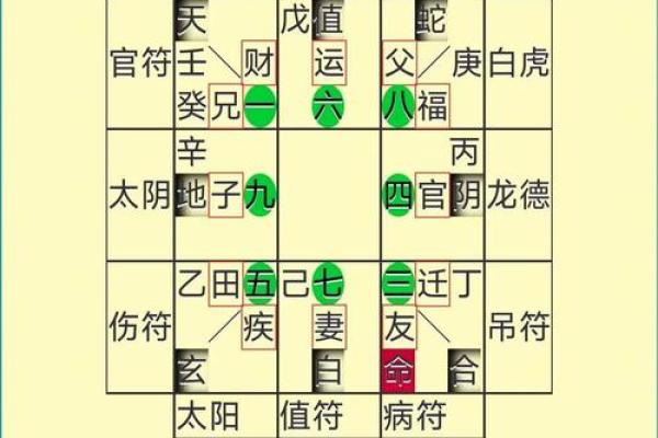 命运八字免费算命软件