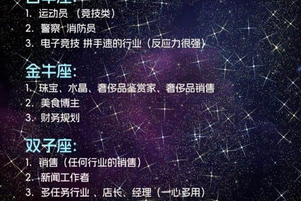 十二星座当什么老师最合适图片