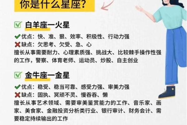 十二星座当什么老师最合适图片
