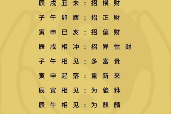男命八字没有财星怎么办 男命无财星怎么办