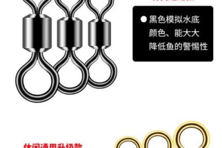 快速八字环