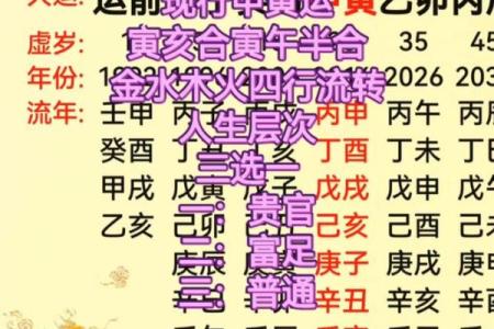 名字八字测命-详解命运起伏，预测人生河山