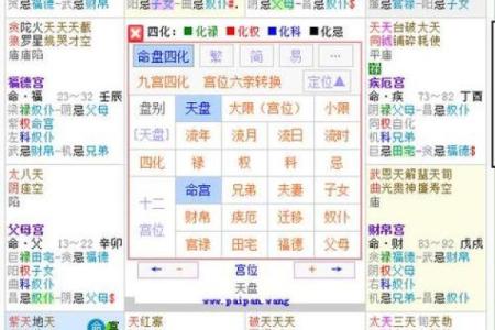 紫微斗数八坐代表什么 紫微斗数八座在命宫？